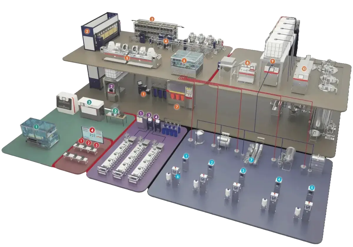 Logic Art dye house automation system interface